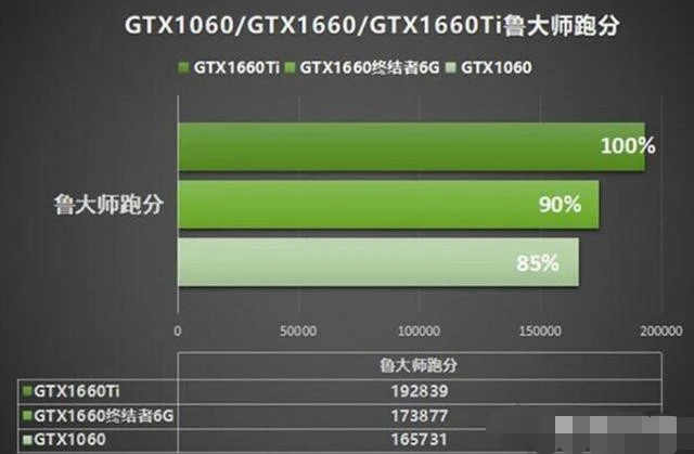 解析NVIDIA GeForce GTX 1060与Intel Core i7-7700构建的高性能游戏主机  第3张