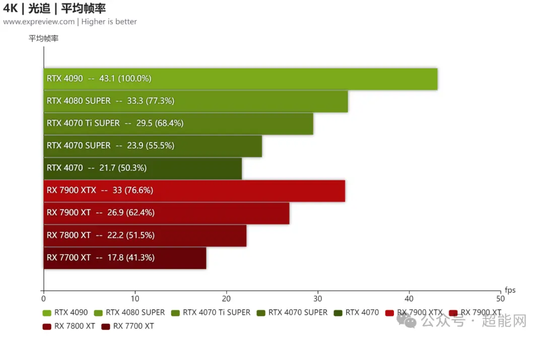 解析NVIDIA GeForce GTX 1060与Intel Core i7-7700构建的高性能游戏主机  第4张