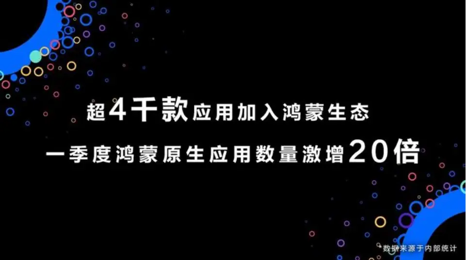 深度解析安卓3.2系统：尖端科技的里程碑与影响力  第4张