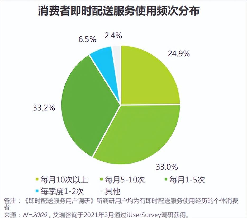 网络购物与实体店购机：价格对比与消费者选择的利弊  第2张