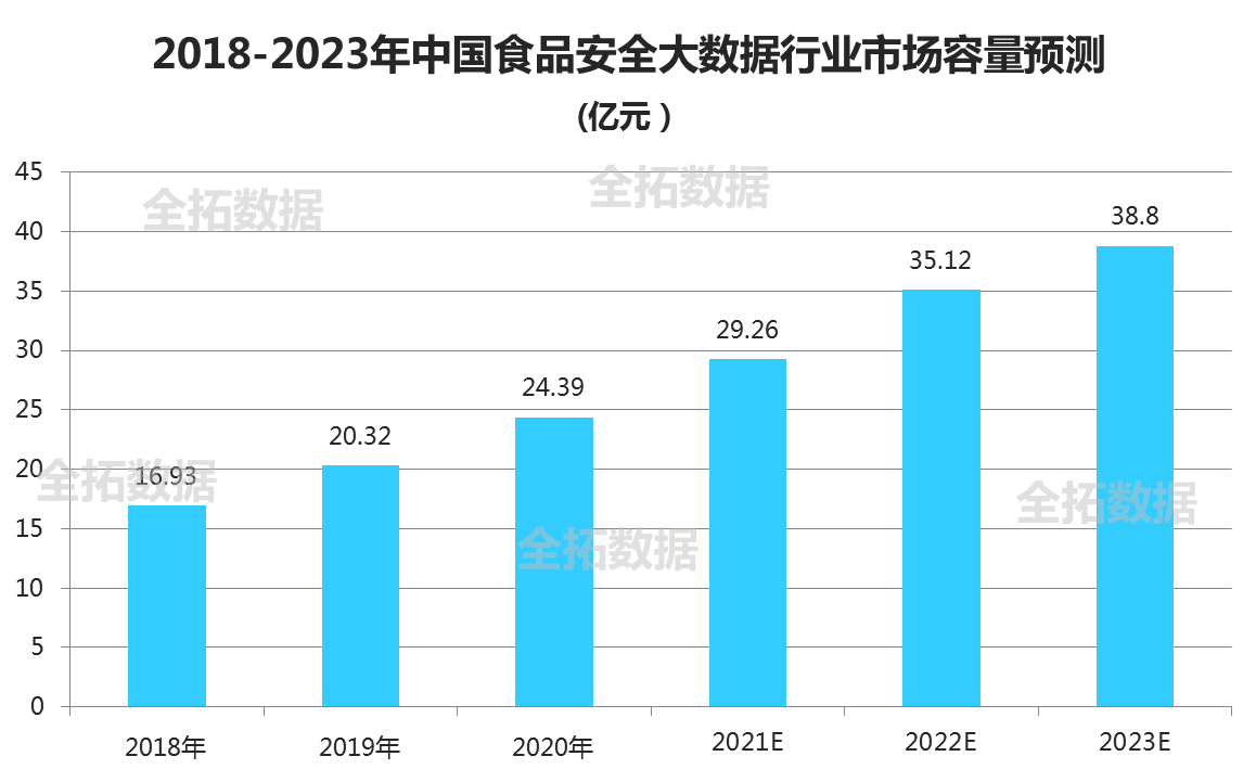 深度解析DDR数据速率演变：原理、应用及未来趋势  第3张