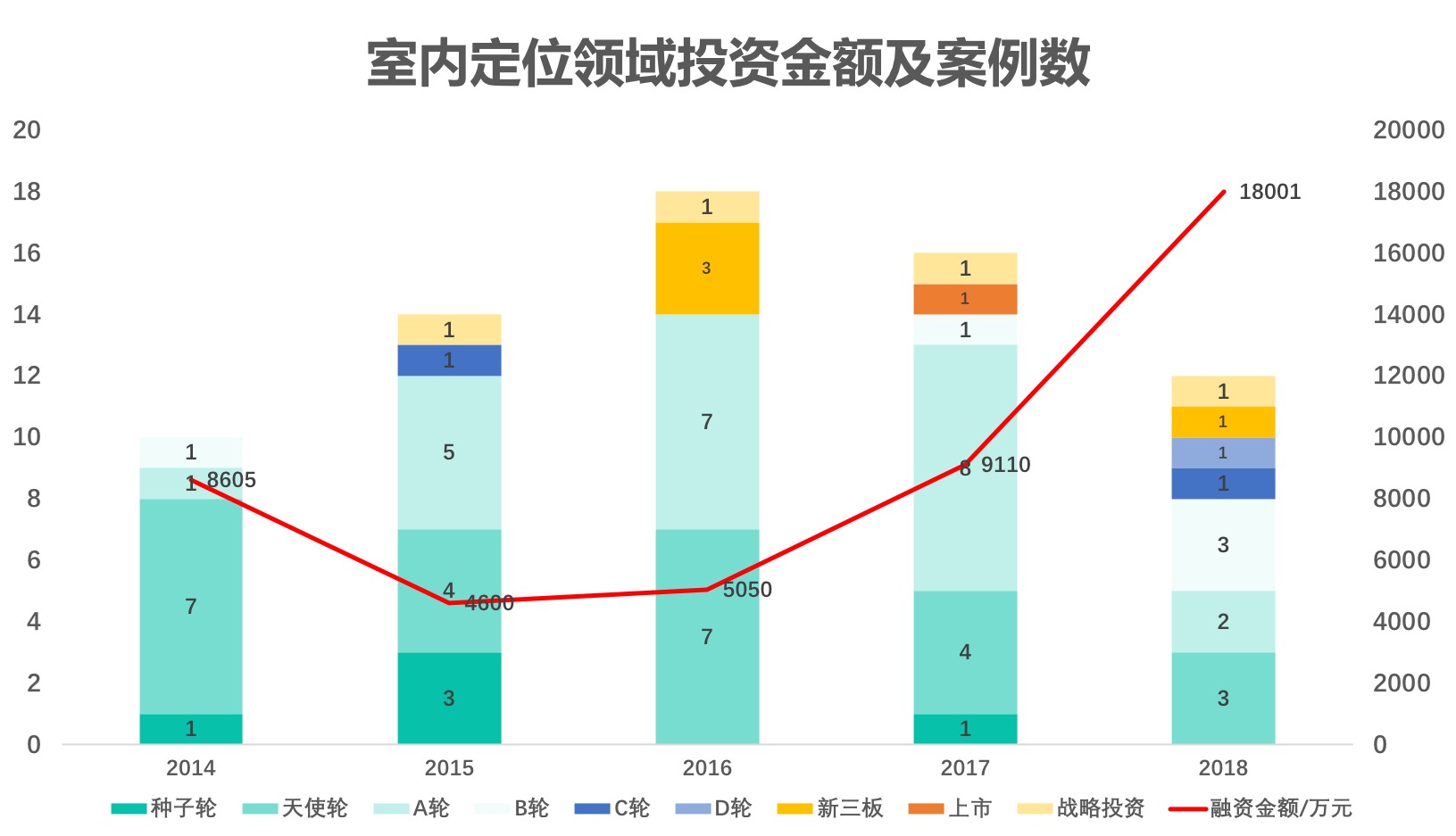 深度解析DDR数据速率演变：原理、应用及未来趋势  第5张