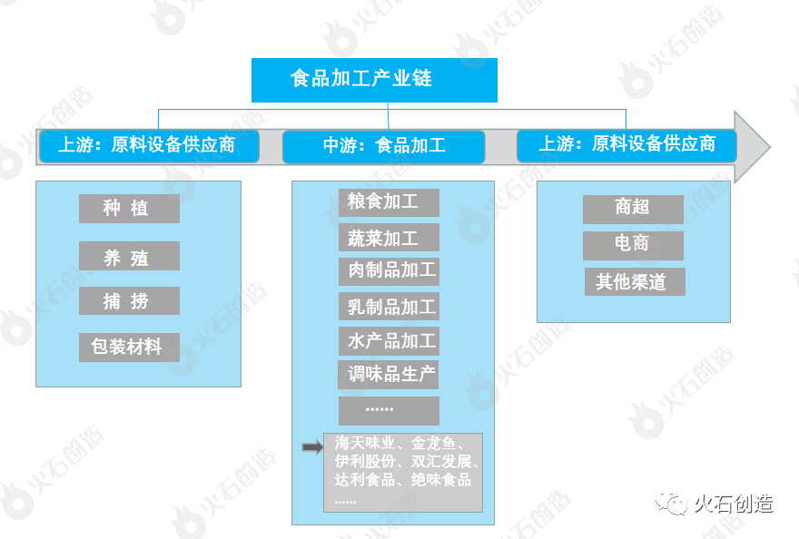 深度解析DDR数据速率演变：原理、应用及未来趋势  第9张