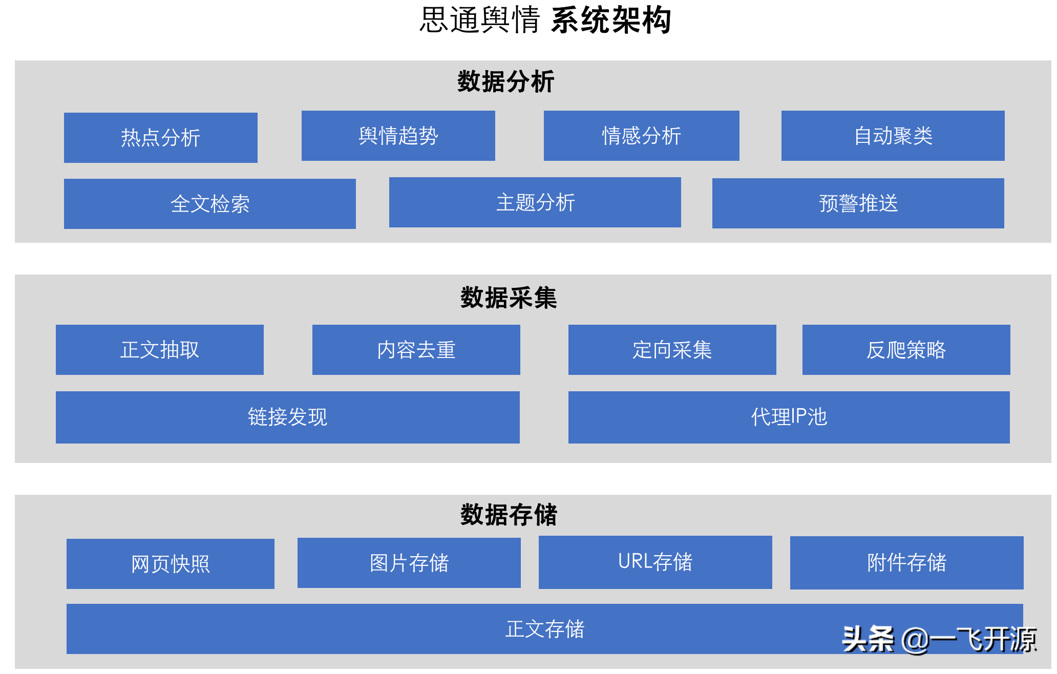 深度分析安卓系统账户：设置、功能性与安全性详解  第6张