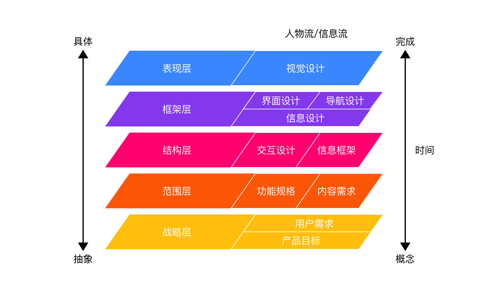 如何选择适合设计师的配置主机：从软件需求到性能综合考虑  第3张