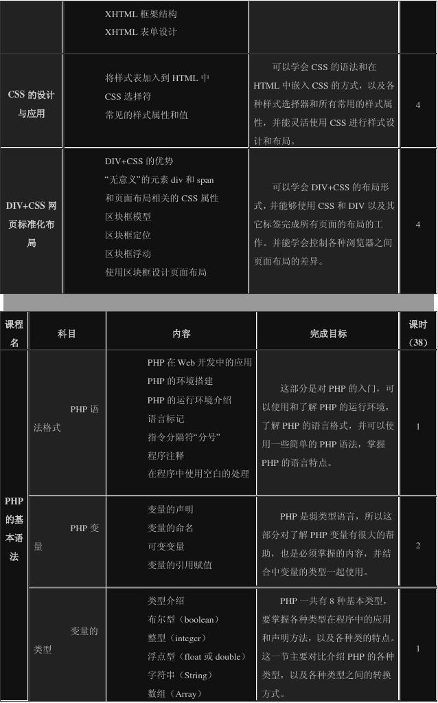 深入理解DDR内存：架构、调控与优化手段解析 | 计算机系统工程师分享  第3张