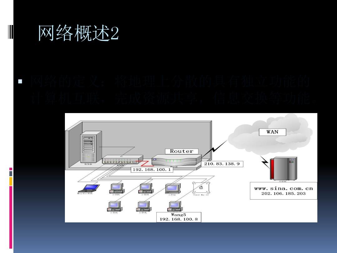 深入理解DDR内存：架构、调控与优化手段解析 | 计算机系统工程师分享  第7张