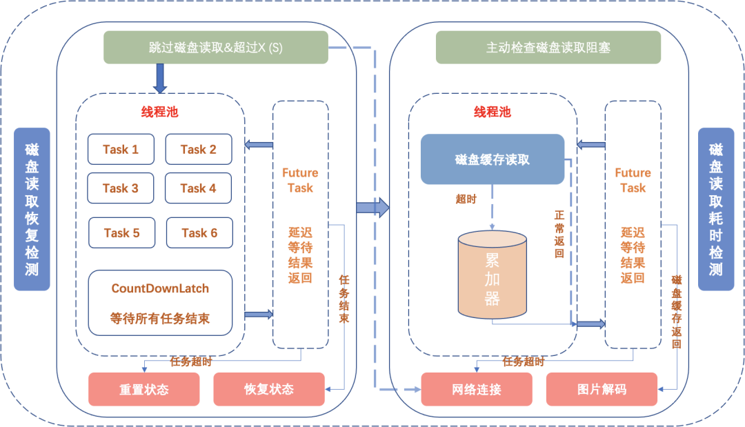 郑州本土特色的安卓系统优化方案：深度融合文化，提升用户体验  第4张