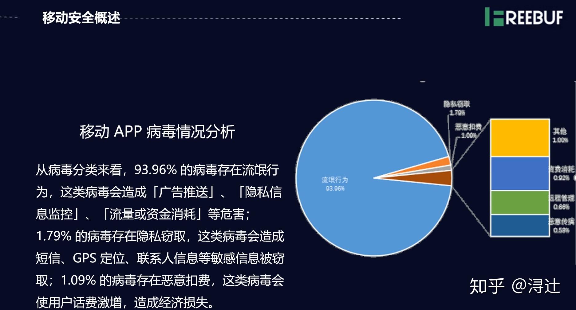 探索安卓系统在移动ERP领域中的关键作用及发展趋势  第2张