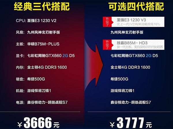 如何选择适合游戏的高性能个人电脑配置推荐  第6张