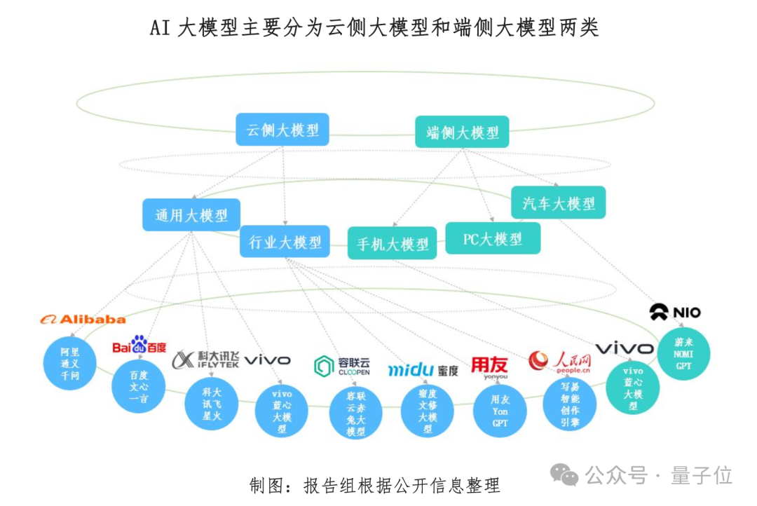 DDR芯片在广东地区的发展历程及应用价值  第7张