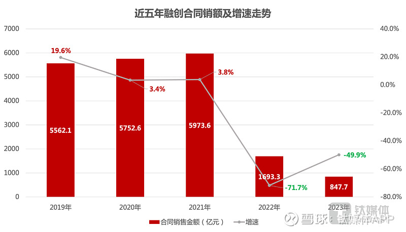 2017年安卓系统性能优化与电池管理技术取得显著进展  第5张