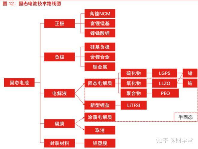 2017年安卓系统性能优化与电池管理技术取得显著进展  第10张