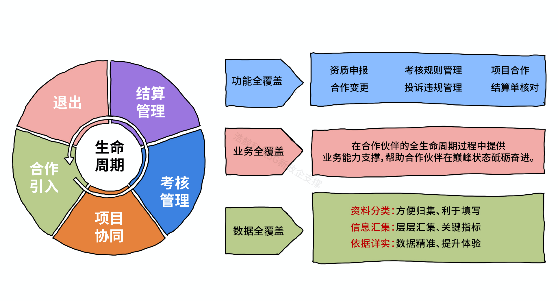 5G网络：未来信息化社会的基石，手机是否支持成重点关注  第2张