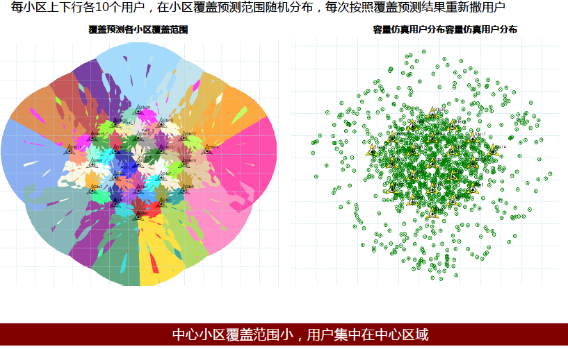 探秘5G网络：高速传输、低延迟、大容量，让您的网络体验更优质  第5张