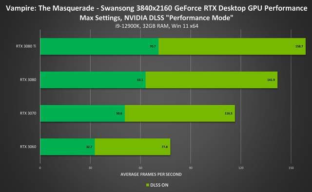 NVIDIA GT650M显卡性能介绍及在绝地求生游戏中的表现  第9张