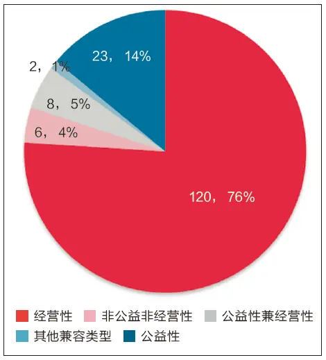 安卓系统版权费的形式及影响分析  第5张