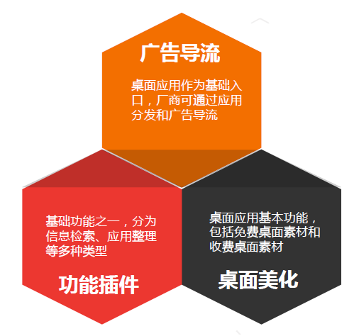 安卓系统版权费的形式及影响分析  第8张