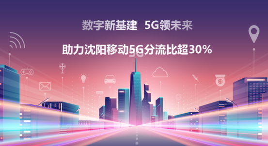 安阳市5G网络发展势头强劲，用户体验大幅提升