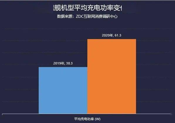 深度剖析5G移动通信技术的惊人速度及革命性突破  第2张