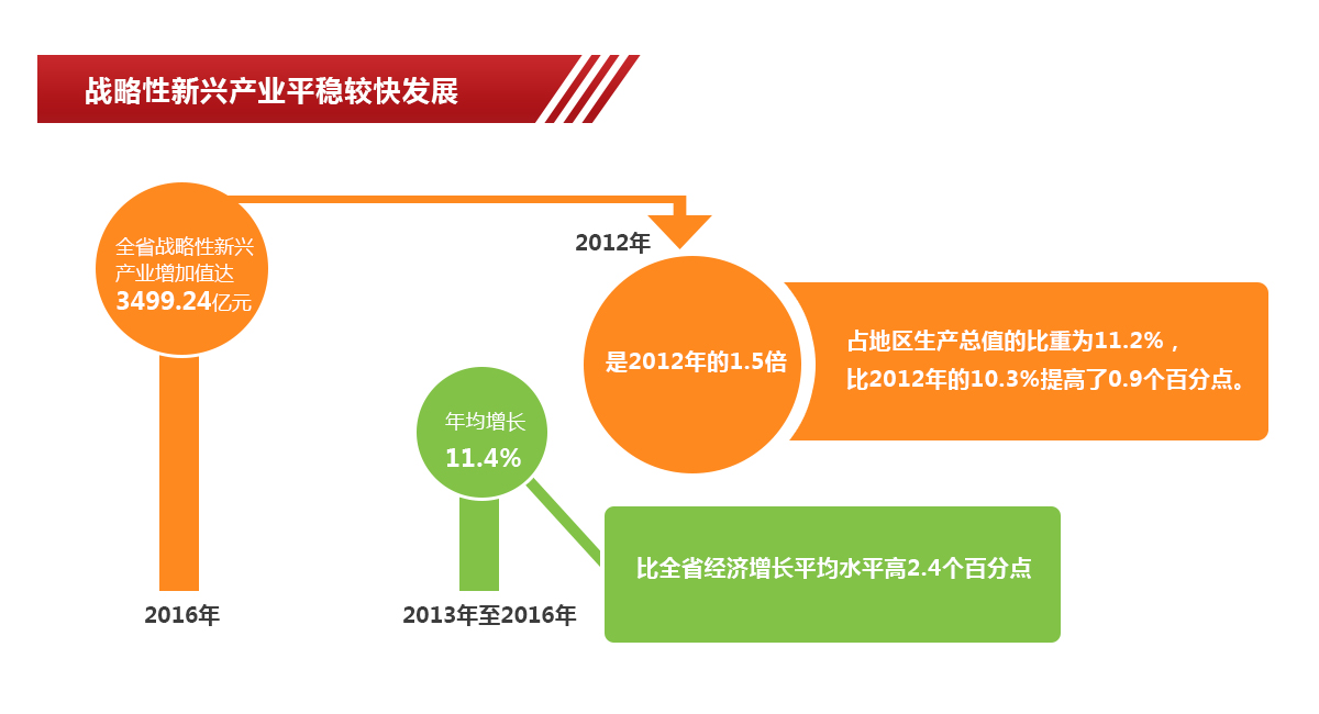 深度剖析5G移动通信技术的惊人速度及革命性突破  第4张