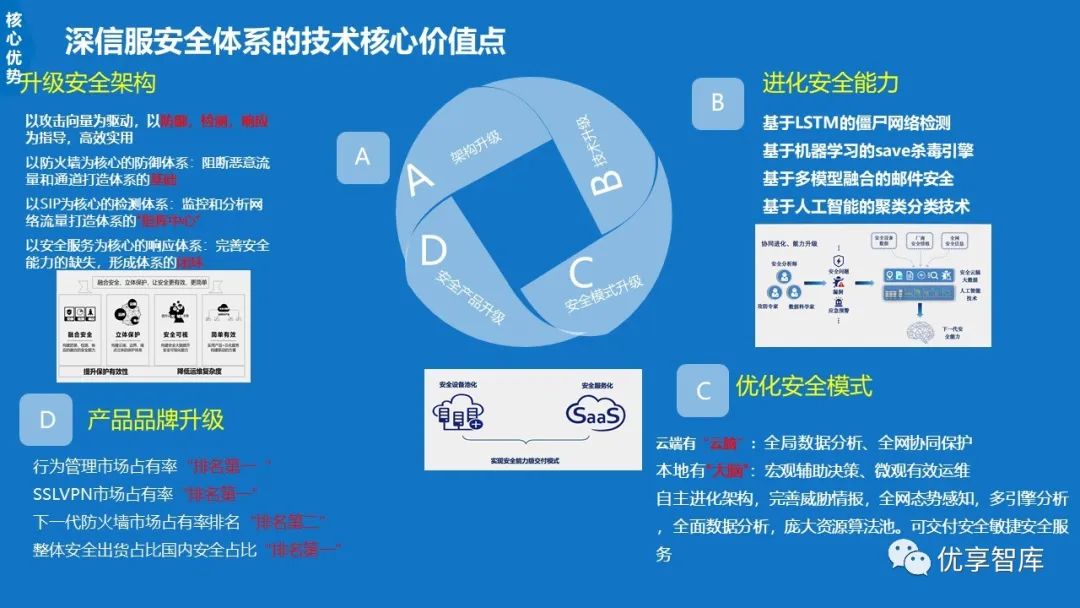 安卓5.0系统内存管理深度解析：性能稳定与用户体验的关键因素  第2张