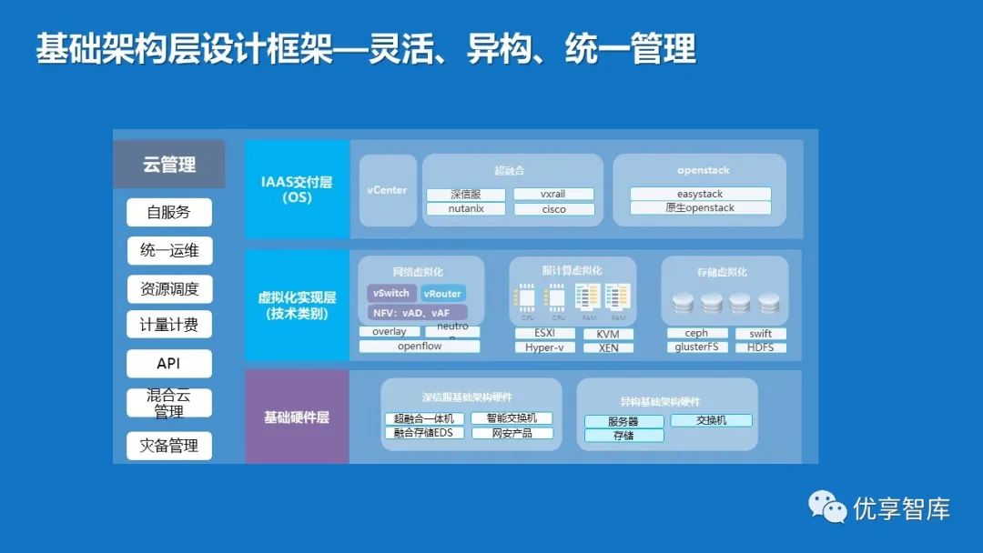 安卓5.0系统内存管理深度解析：性能稳定与用户体验的关键因素  第6张