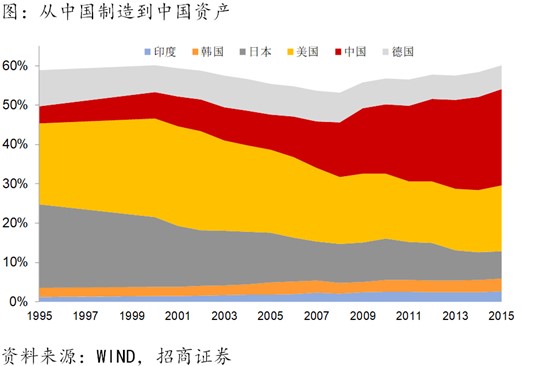 中国自主研发的国产DDR：通信科技的重要支柱与未来展望  第9张