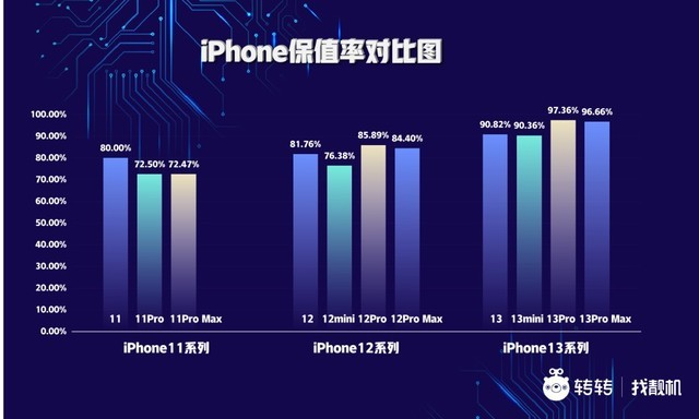 安卓与iOS安全性对比分析：为何iOS更胜一筹？  第7张