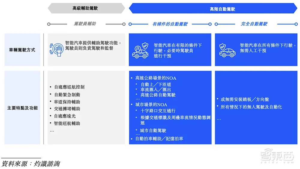 如何在3500人民币预算内打造性能优良的个人电脑：配件选择与装机技巧  第4张