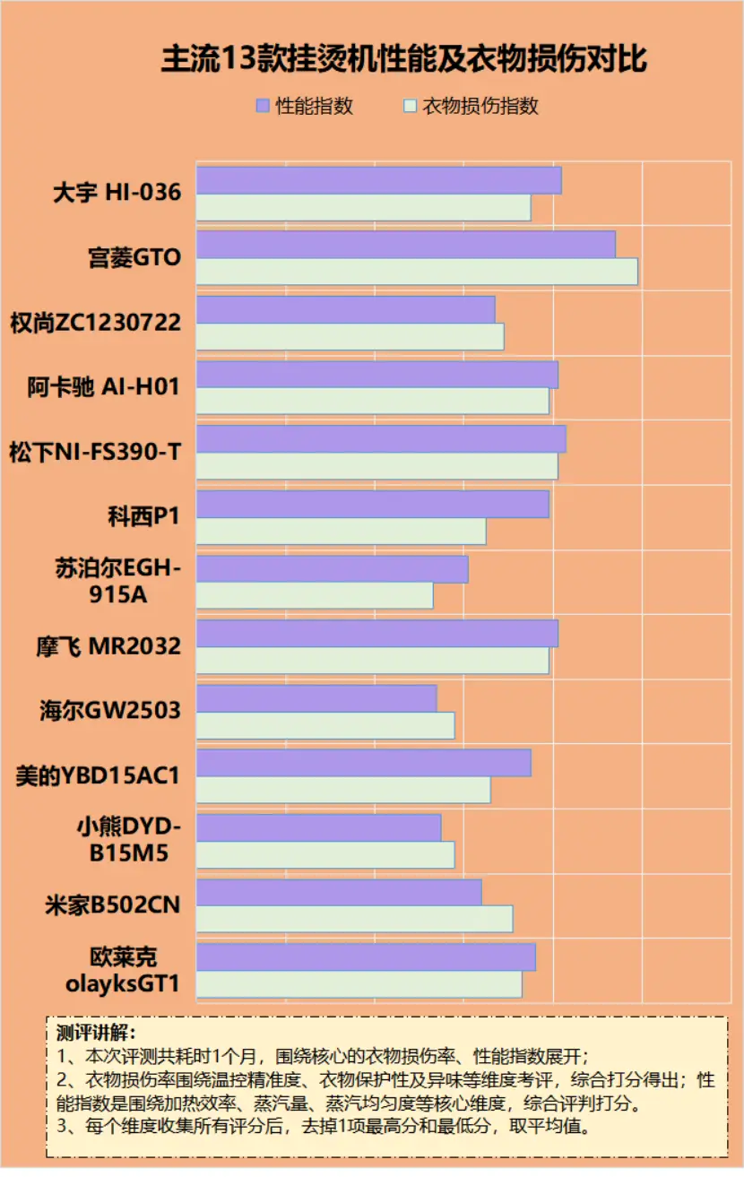 200元打造高性能个人电脑：经济实惠，性能卓越，详细指南与技巧  第7张