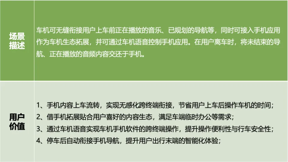 解决车载音响与智能手机连接问题的多种方式及操作方法  第2张