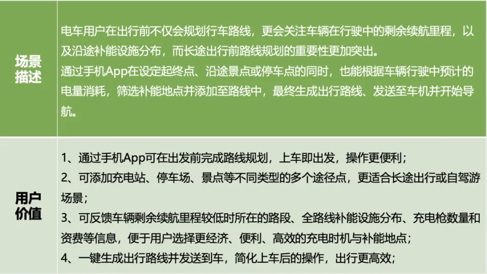 解决车载音响与智能手机连接问题的多种方式及操作方法  第5张