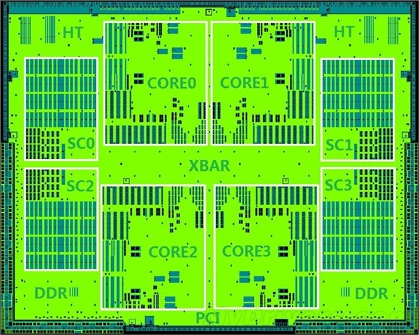 64位ddr 高性能存储芯片代表：64位DDR的数据传输速度、存储容量和处理能力优势  第7张