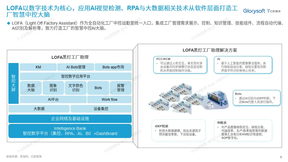 DDR芯片在智能手机中的作用及演进历程详解  第5张