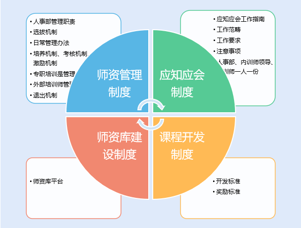 深入剖析DDR回环测试：机制、步骤与应用的全面解析  第8张