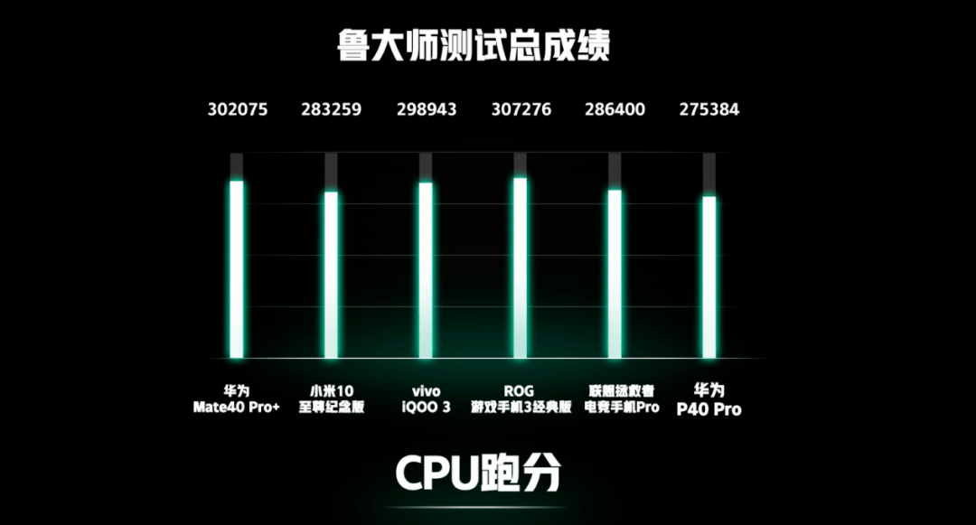 龙芯DDR调试关键技术揭秘：优化性能保稳定，挑战与应对策略详解  第8张