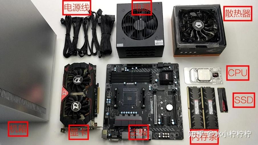 如何选择适合办公的电脑主机配置：处理器、内存、储存、显卡等重点考虑  第10张