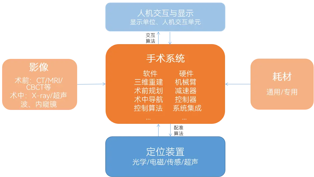 数字阅读新贵：读书郎DDR的诞生与功能特点深度剖析  第6张