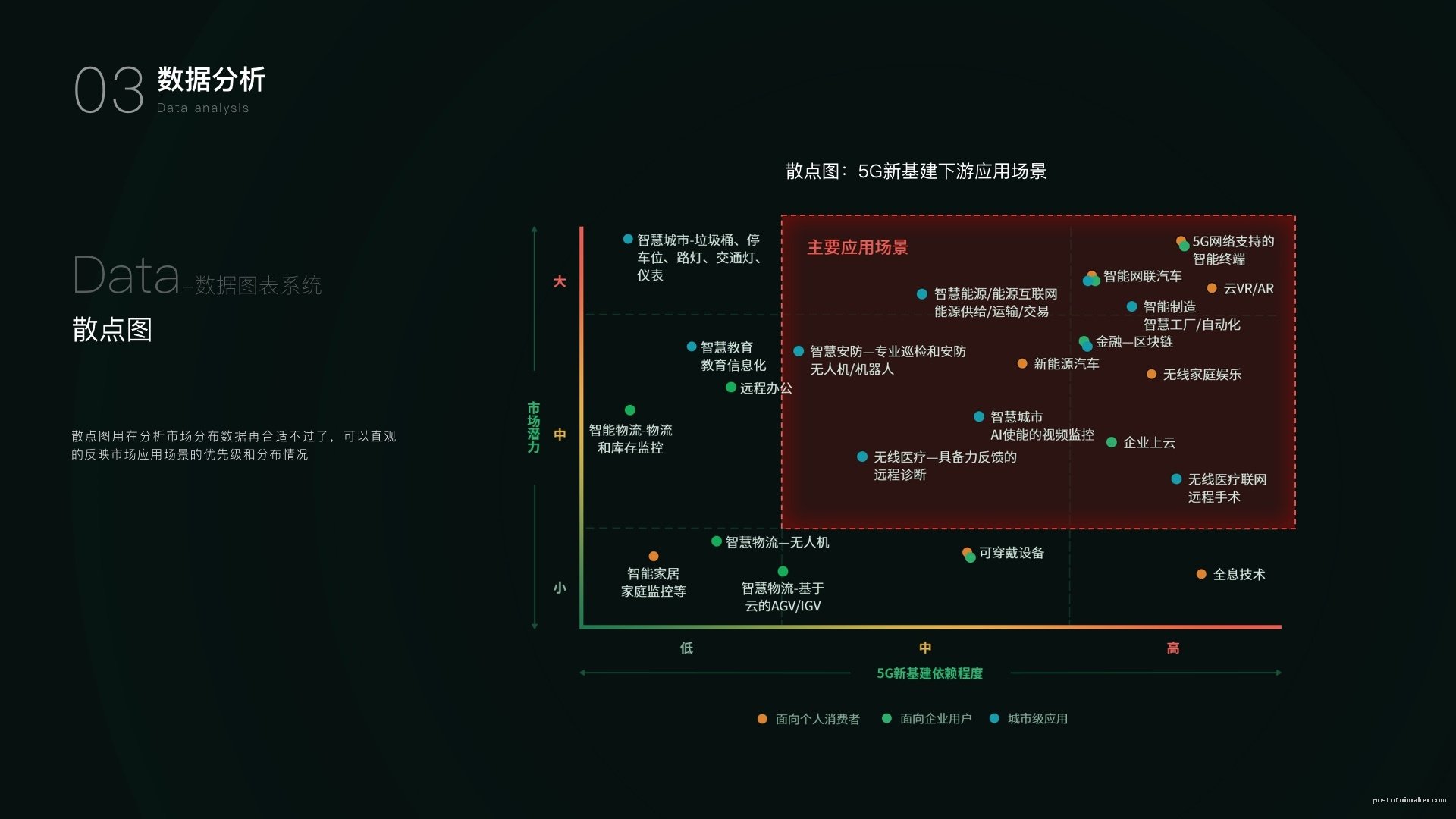 深度剖析5G手机网络的自动升级机制及未来趋势：智能化识别、远程操控与网络安全