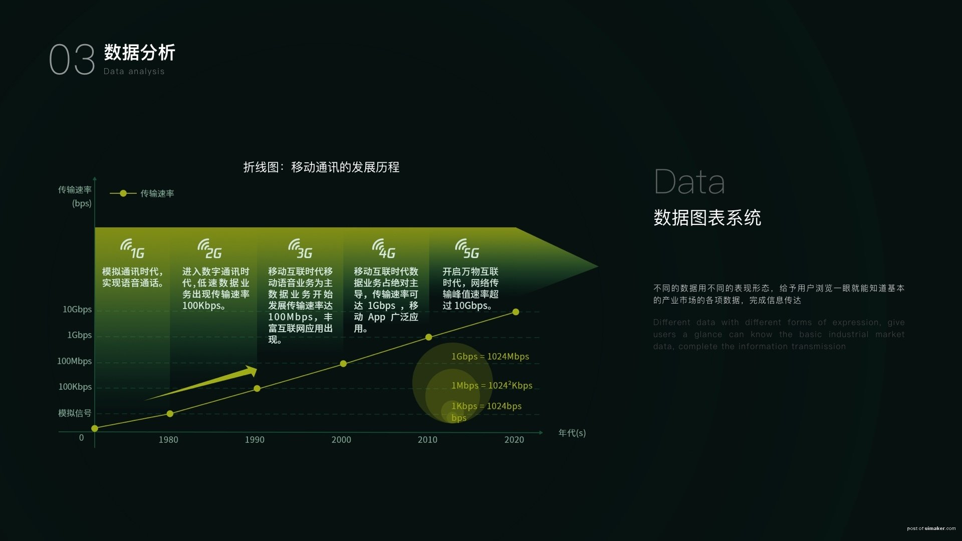 深度剖析5G手机网络的自动升级机制及未来趋势：智能化识别、远程操控与网络安全  第3张