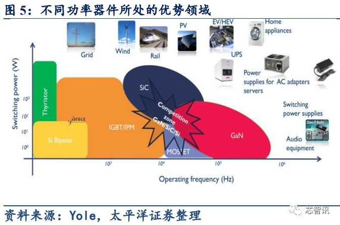 深度分析：5G手机安全性对网络信息的影响及应对策略  第8张