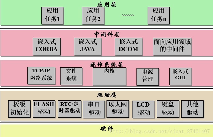 4位ddr 深入探讨四位DDR技术原理及在计算机、通信和嵌入式系统中的广泛应用