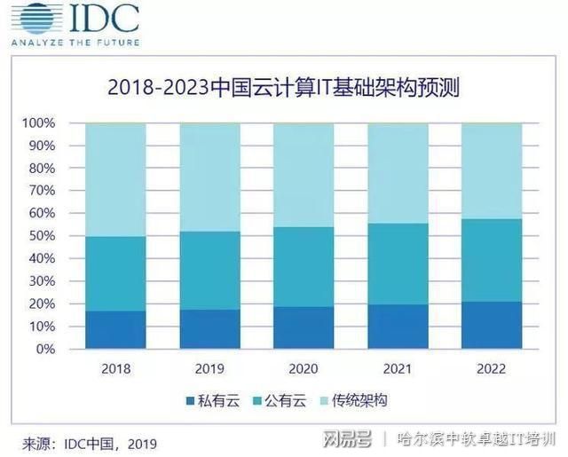 深度解析DDR检测代码：科技浪潮中的关键技术与未来趋势  第2张