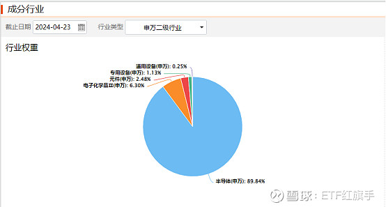 ddr159347 揭秘DDR159347：神秘主题背后的科技巨擘  第6张