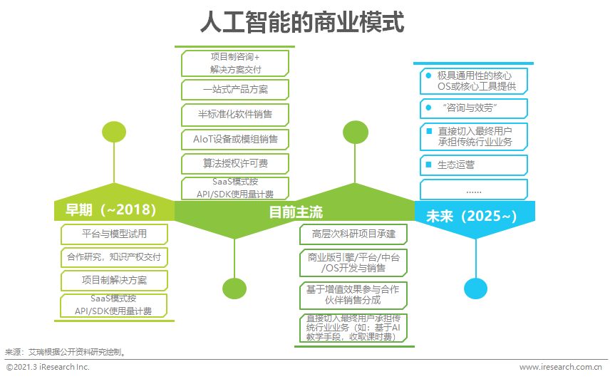 苏州DDR公司：科技领军，创新引领，完整历程与未来展望一览  第2张