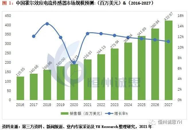 苏州DDR公司：科技领军，创新引领，完整历程与未来展望一览  第4张