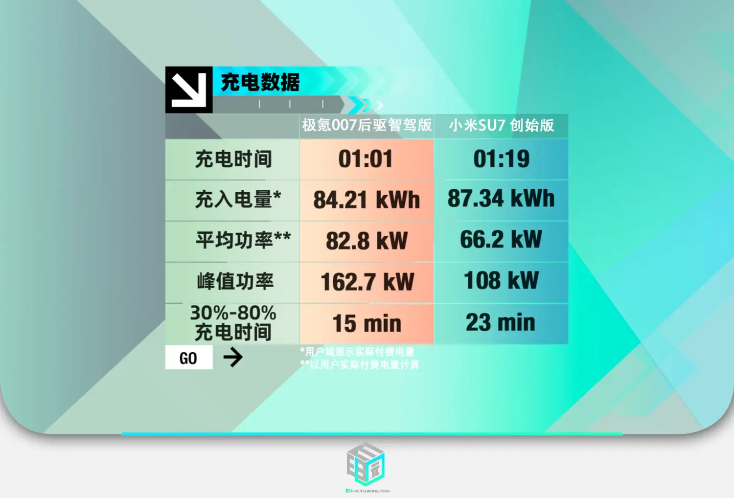 深度对比：探索各版本安卓系统的优劣势及功能特性  第4张