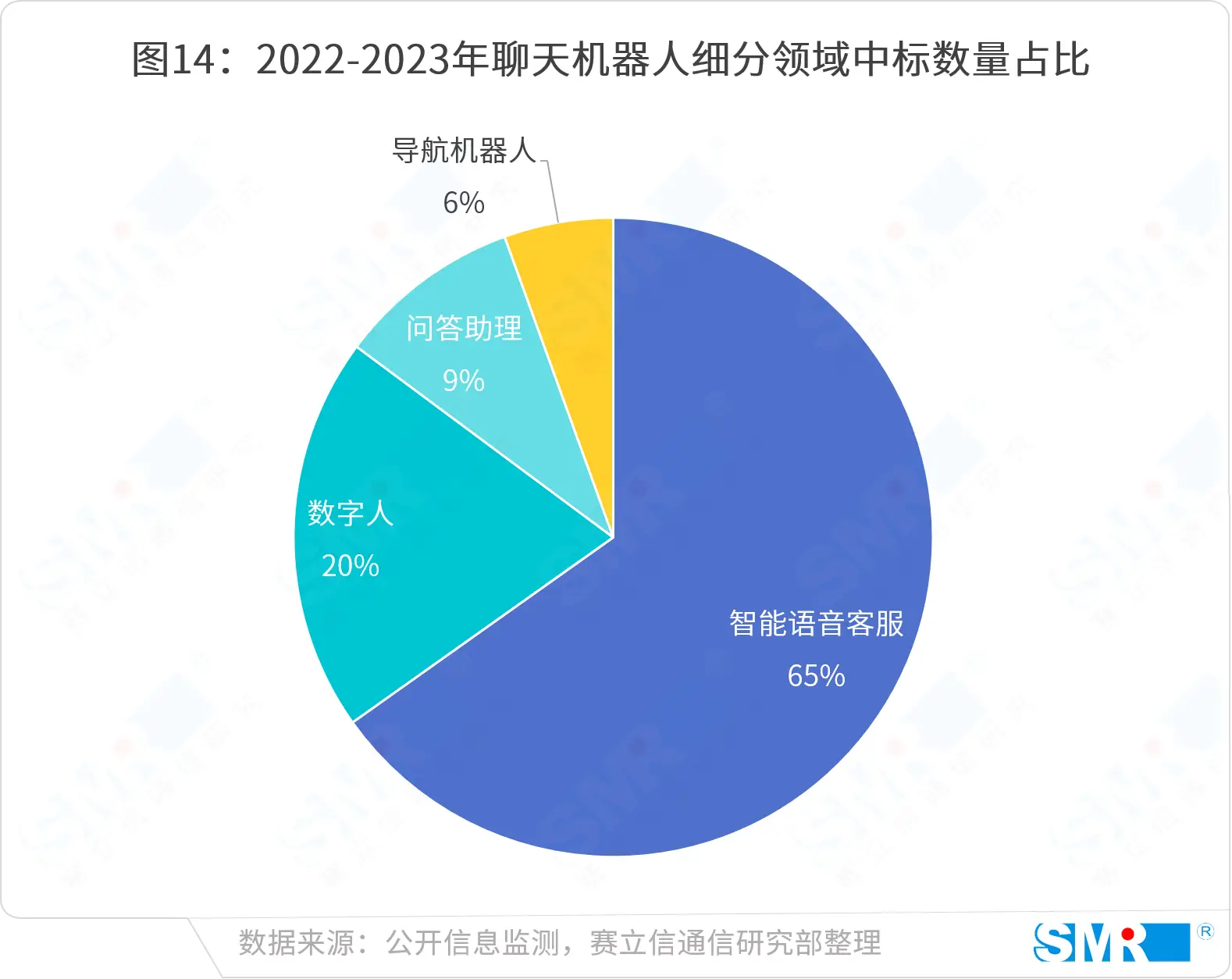 安卓系统中的苹果元素：深度剖析及影响分析，市场竞争趋势揭秘  第3张