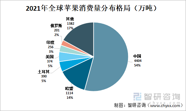 安卓系统中的苹果元素：深度剖析及影响分析，市场竞争趋势揭秘  第4张